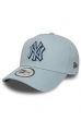 Kšiltovka NEW ERA 9FORTY AFrame NEYYAN Outline blue