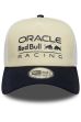 Kšiltovka NEW ERA 9FORTY Esnt RedBull beige Kšiltovka NEW ERA 9FORTY Esnt RedBull beige